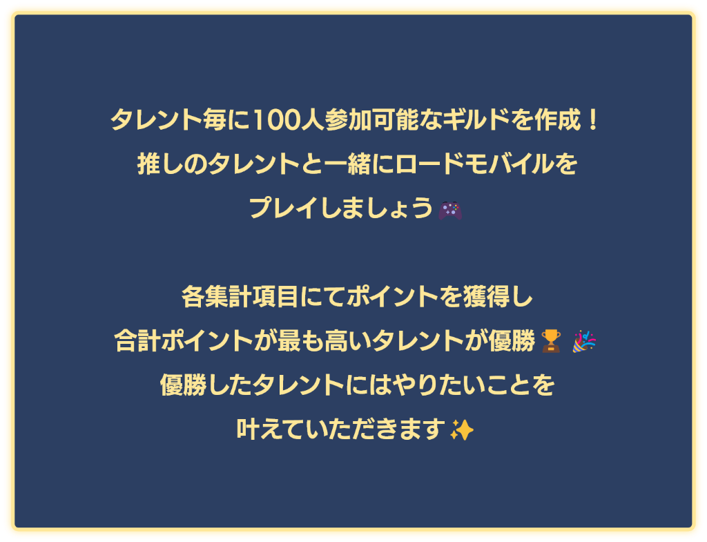 タレント毎に100人参加可能なギルドを作成！推しと一緒にロードモバイルをプレイしましょう！各集計項目にてポイントを獲得し、合計ポイントが最も高いタレントが優勝！優勝したタレントにはやりたいことを叶えていただきます！